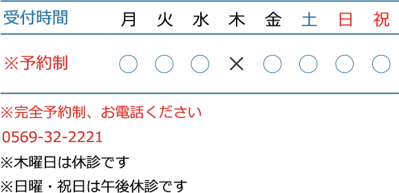 診療時間